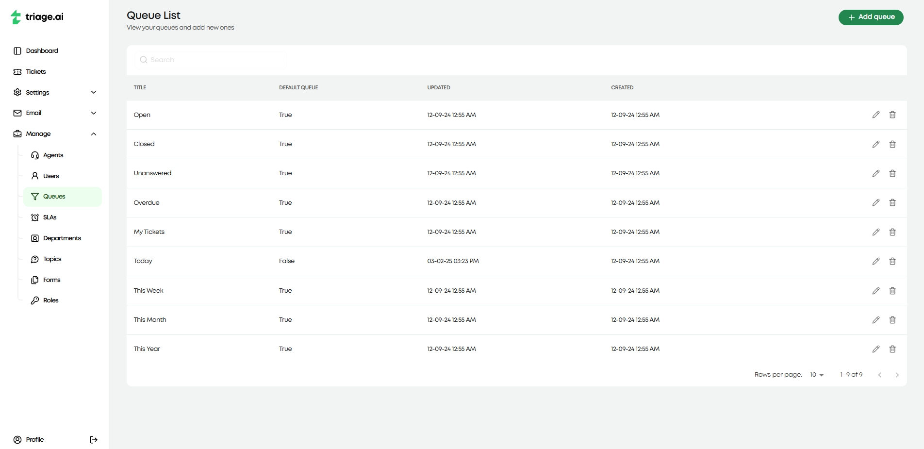 Photo of some of the default ticket queues