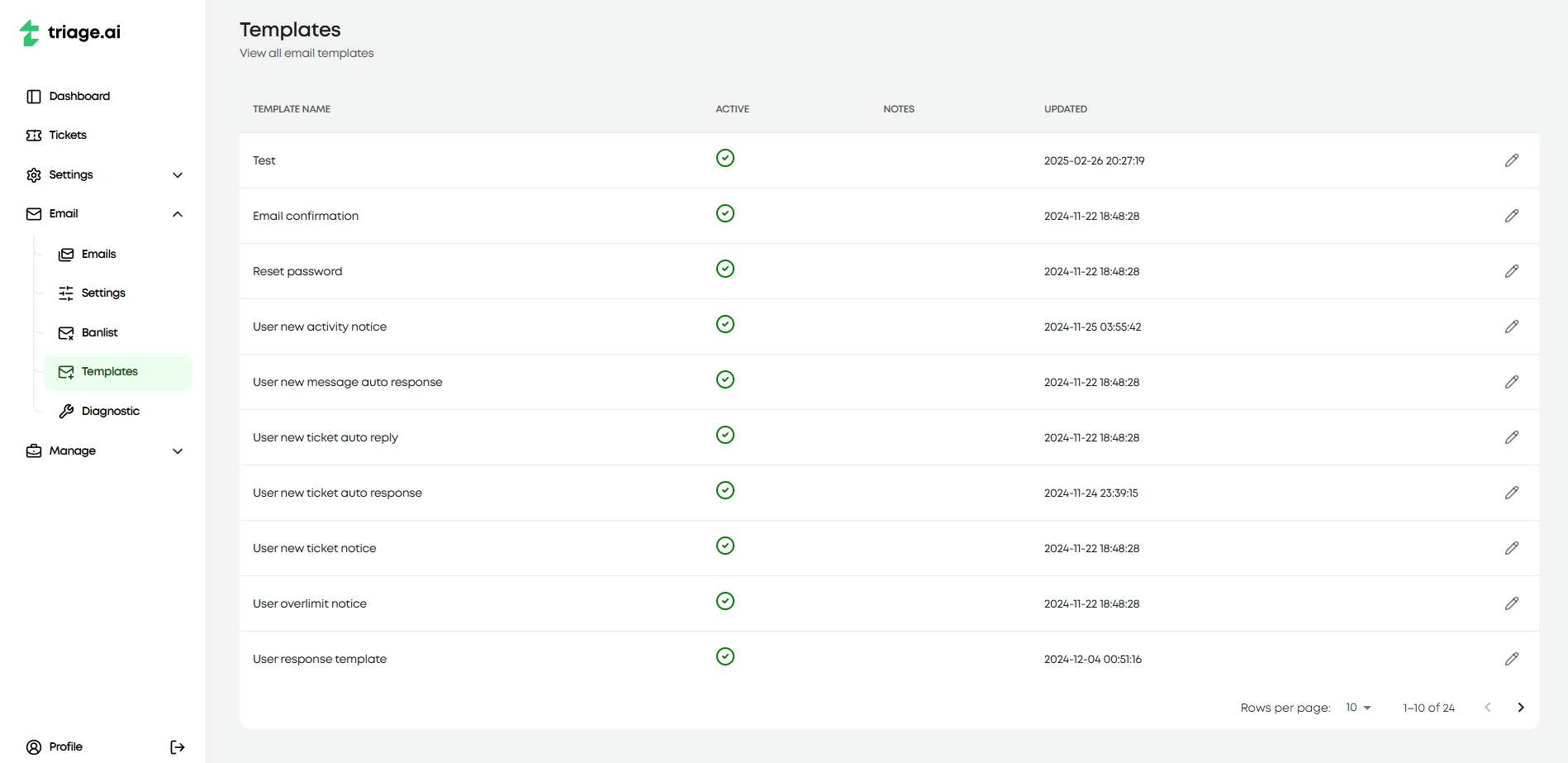 Photo of Email Templates