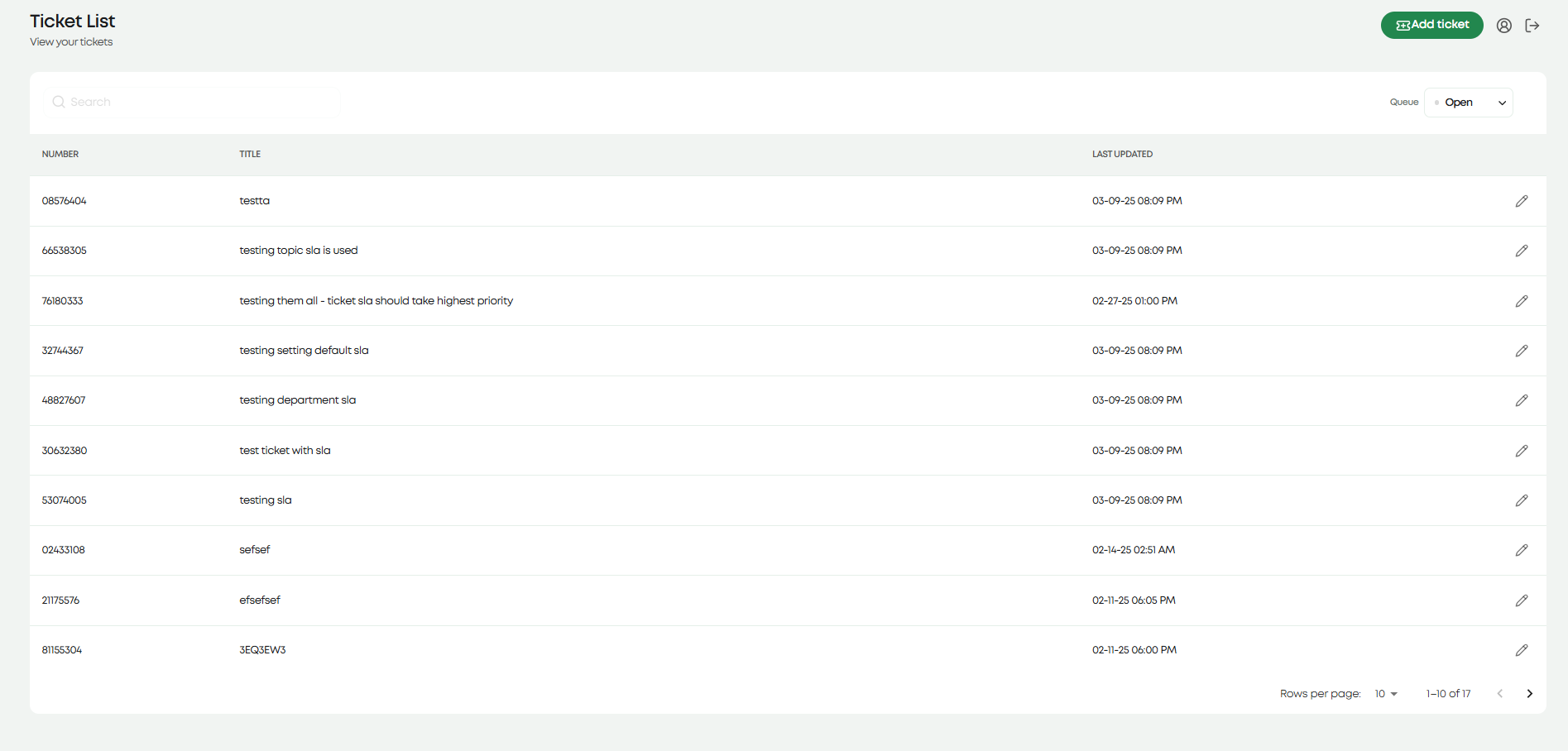 Photo of user dashboard